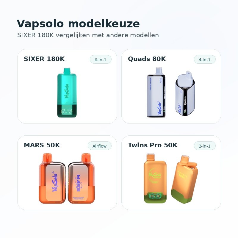 Vapsolo SIXER 180K vergeleken met Quads MARS en Twins Pro modellen